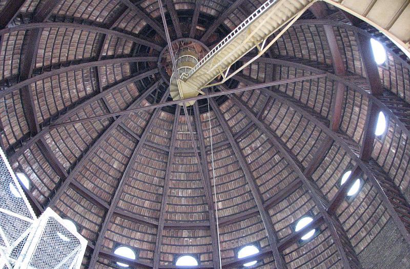 Kansas capitol dome interior