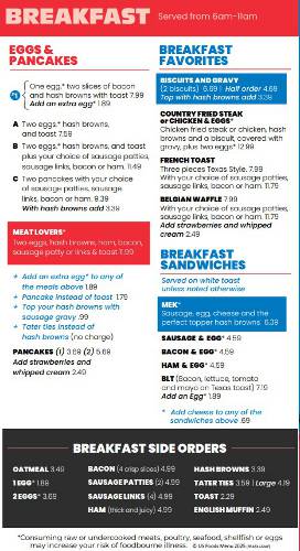 Fritz's Railroad Restaurant Breakfast menu
