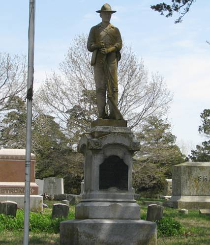 20th Kansas Infantry Spanish American War Memorial
