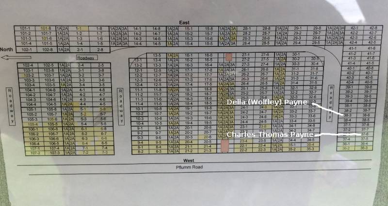 Graves of Della Payne and Charles Thomas Payne, President Obama's grandparents
