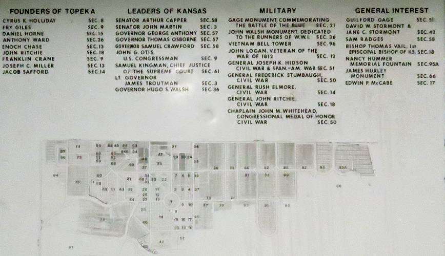 Guide to famous burials in Topeka Cemetery