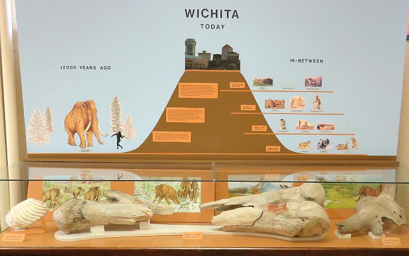 Wichita Kansas anthropology